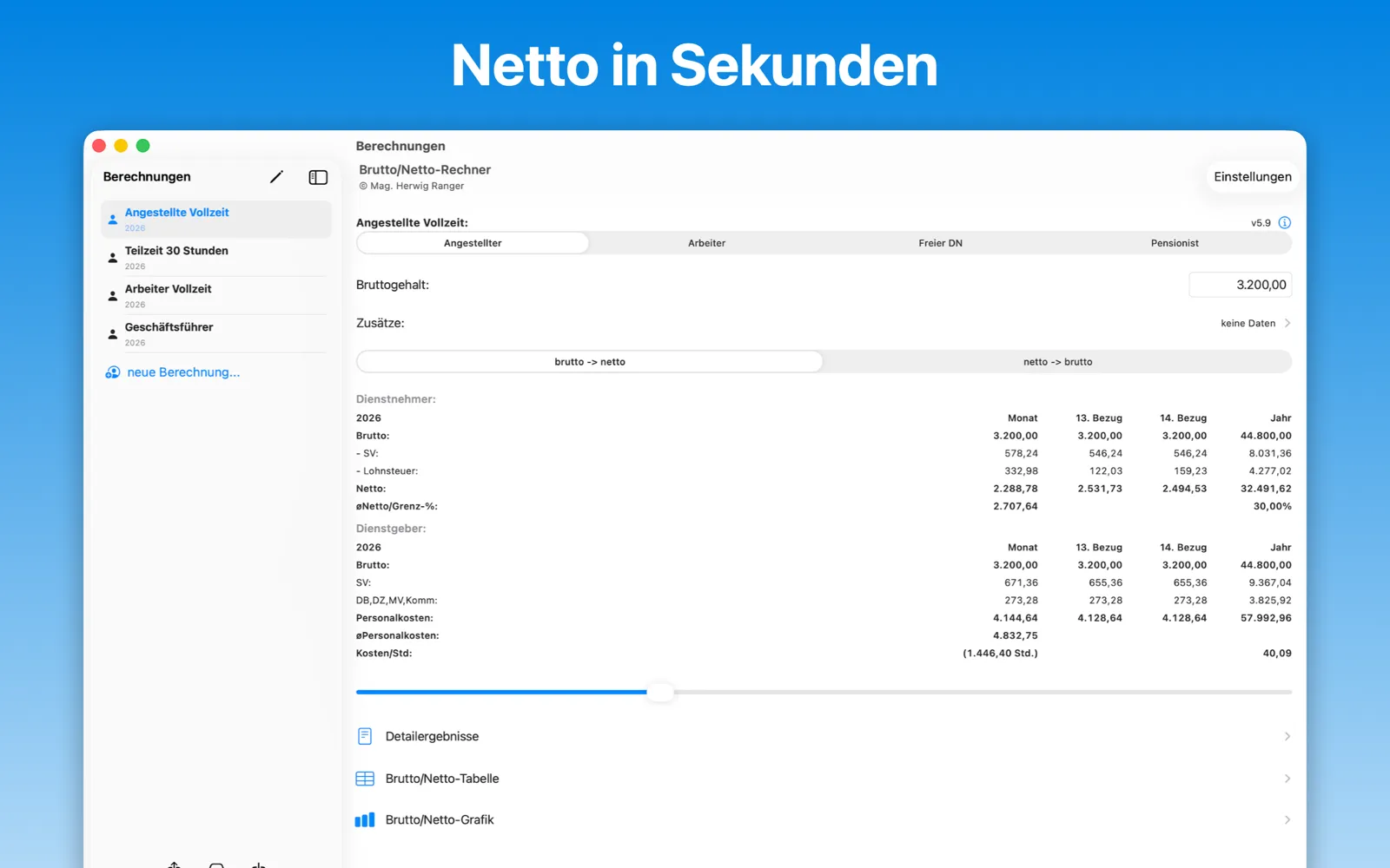 BruttoNetto am Mac: Hauptschirm mit Bruttogehalt, Zulagen und dem Nettoergebnis für Monat, Sonderzahlungen und Jahr nebeneinander.